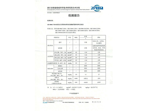 產(chǎn)品檢測報告